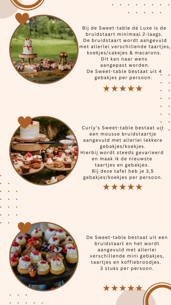 sweettable nieuw 2.0